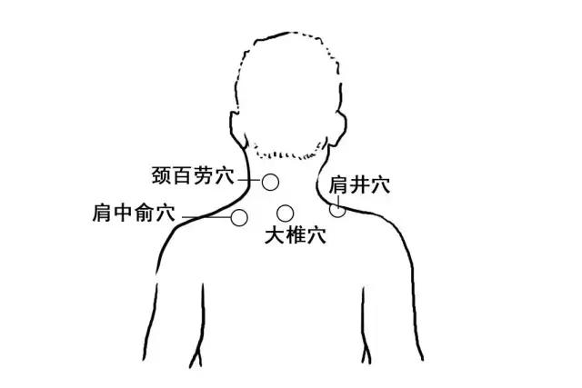 震驚！辦公室里99%都得了這個(gè)病，不及時(shí)解決危害一生！