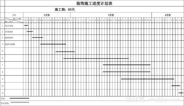 如何縮短辦公室裝修工期？